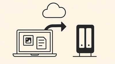 Backup featured image