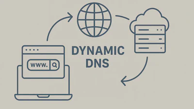 Dynamic DNS featured image