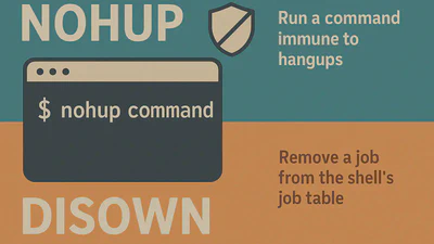 Nohup e disown featured image