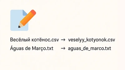 Rename files featured image